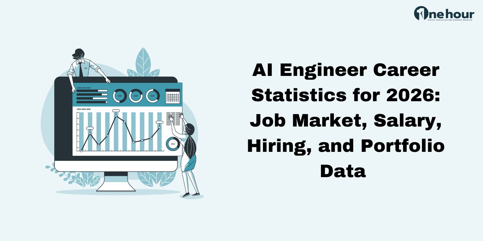 AI Engineer Career Statistics for 2026: Job Market, Salary, Hiring, and ...
