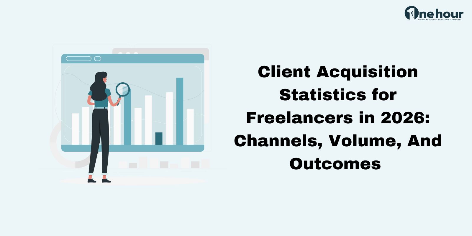 Client Acquisition Statistics for Freelancers in 2026: Channels, Volume ...