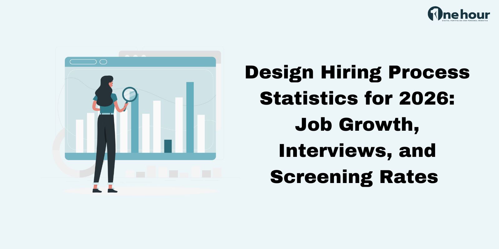 Work Stat Design Design Hiring Process Statistics for 2026: Job Growth, Interviews, and ...
