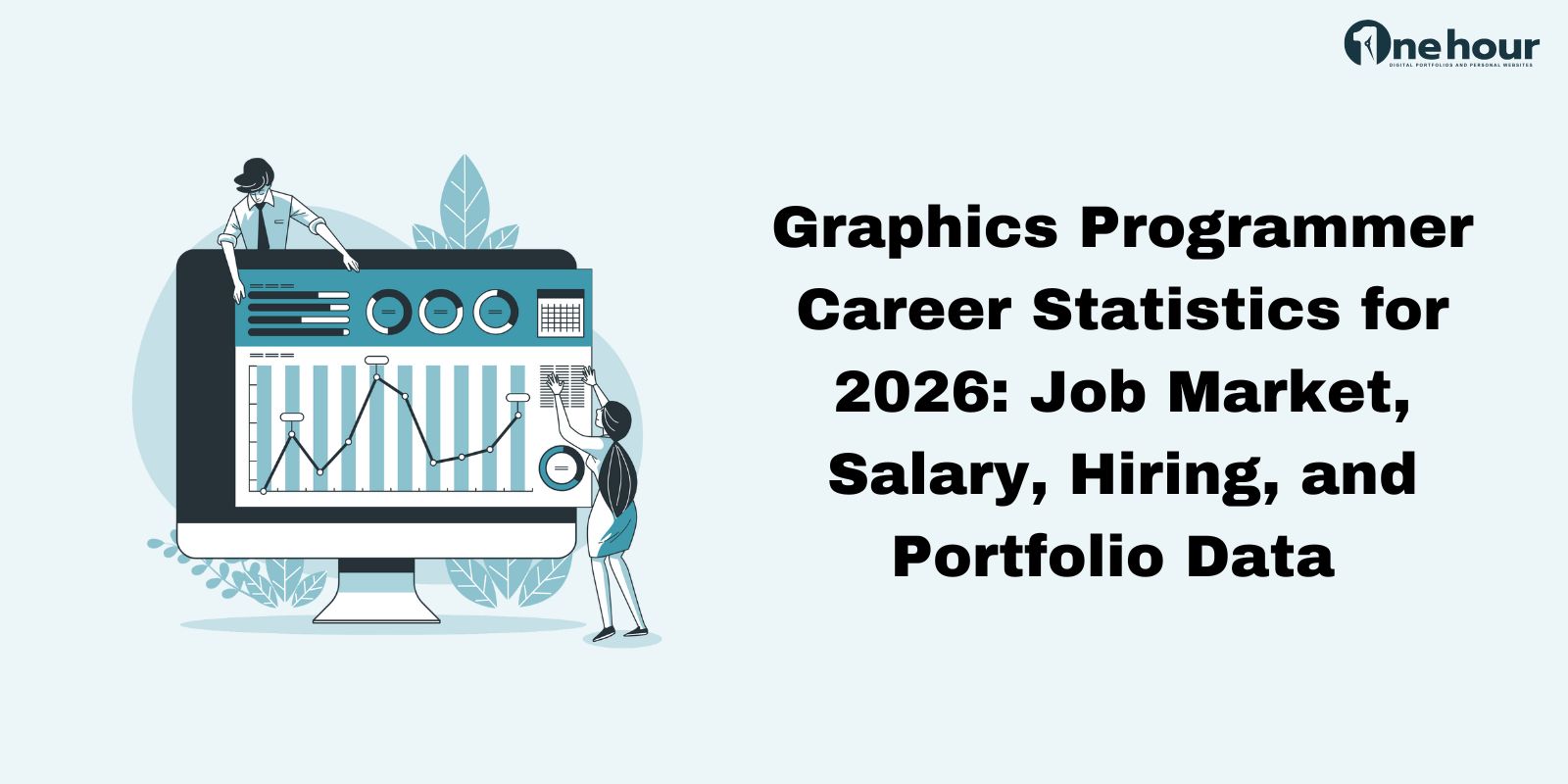 Graphics Programmer Career Statistics for 2026: Job Market, Salary ...